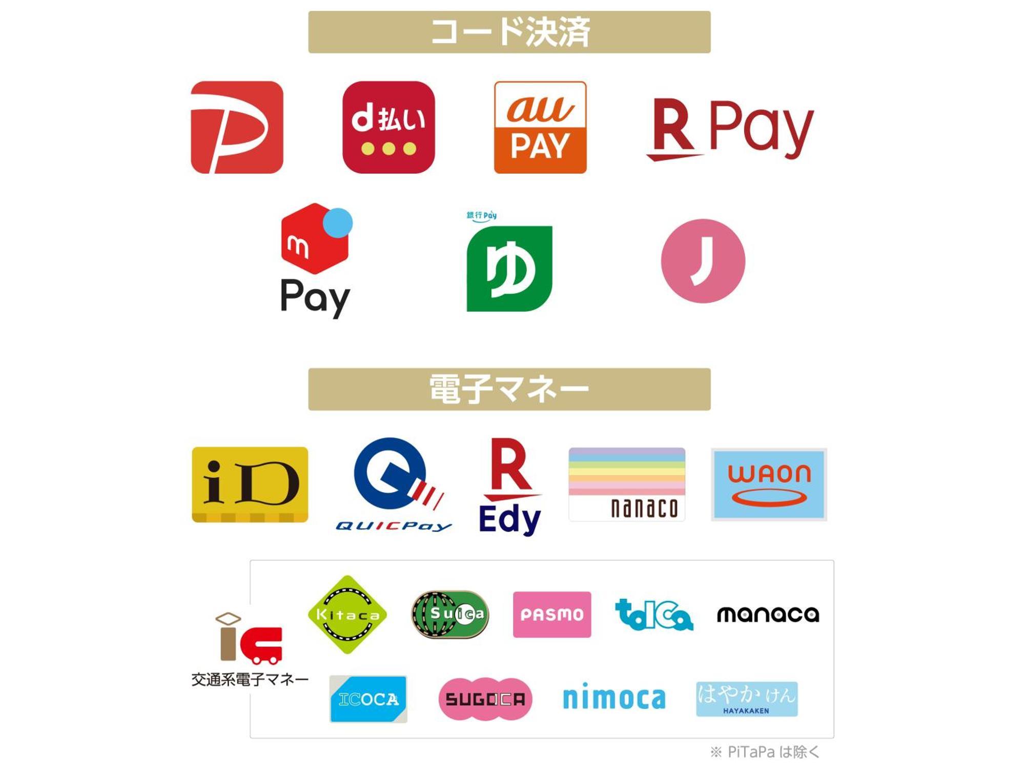 Apa Hotel & Resort Osaka Namba Ekimae Tower ภายนอก รูปภาพ